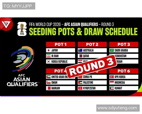 世界杯预选赛最新动态:各支球队晋级形势解析 世界杯预选赛最新动态:各支球队晋级形势解析