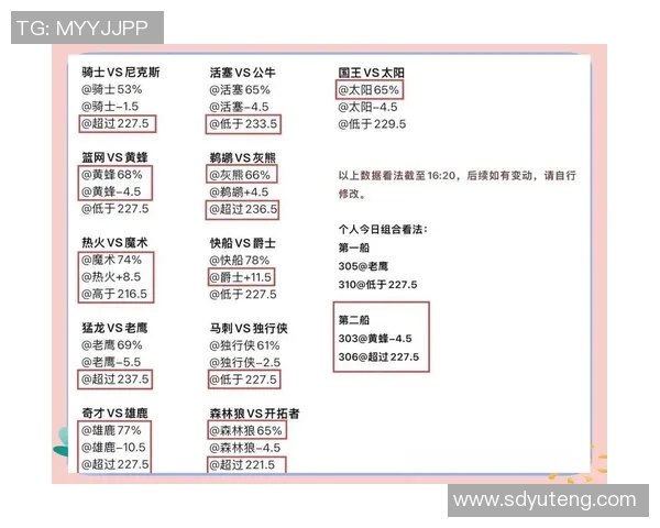 NBA历史顶级得分后卫技术特点解析及其对比赛的深远影响 NBA历史顶级得分后卫技术特点解析及其对比赛的深远影响